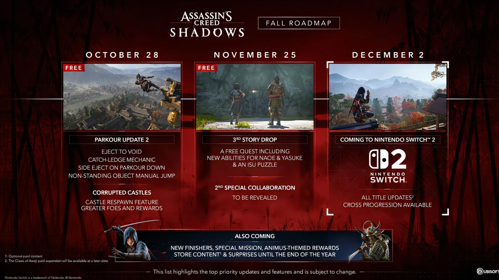 Roadmap cập nhật mùa thu 2025 của Assassin's Creed Shadows, hiển thị các mốc TU10, TU11 và phát hành trên Switch 2